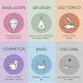 Aceite esencial de Limón — imagen 4
